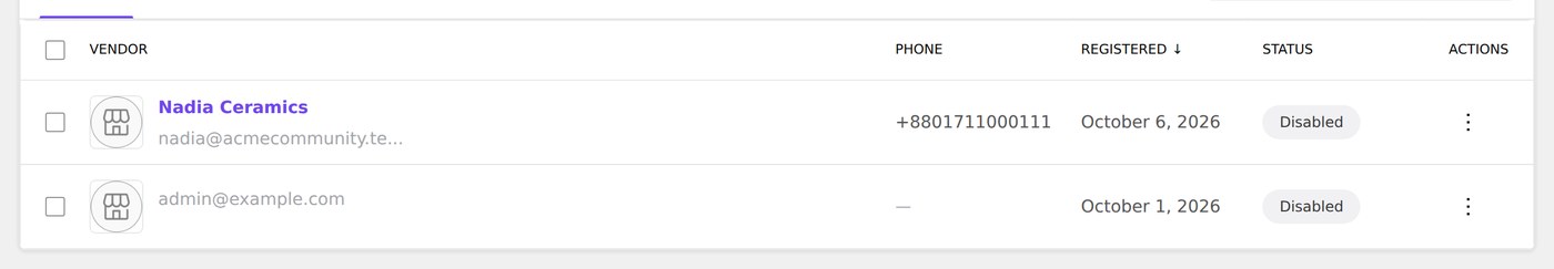 The Dokan Vendors list showing a new vendor with status Disabled